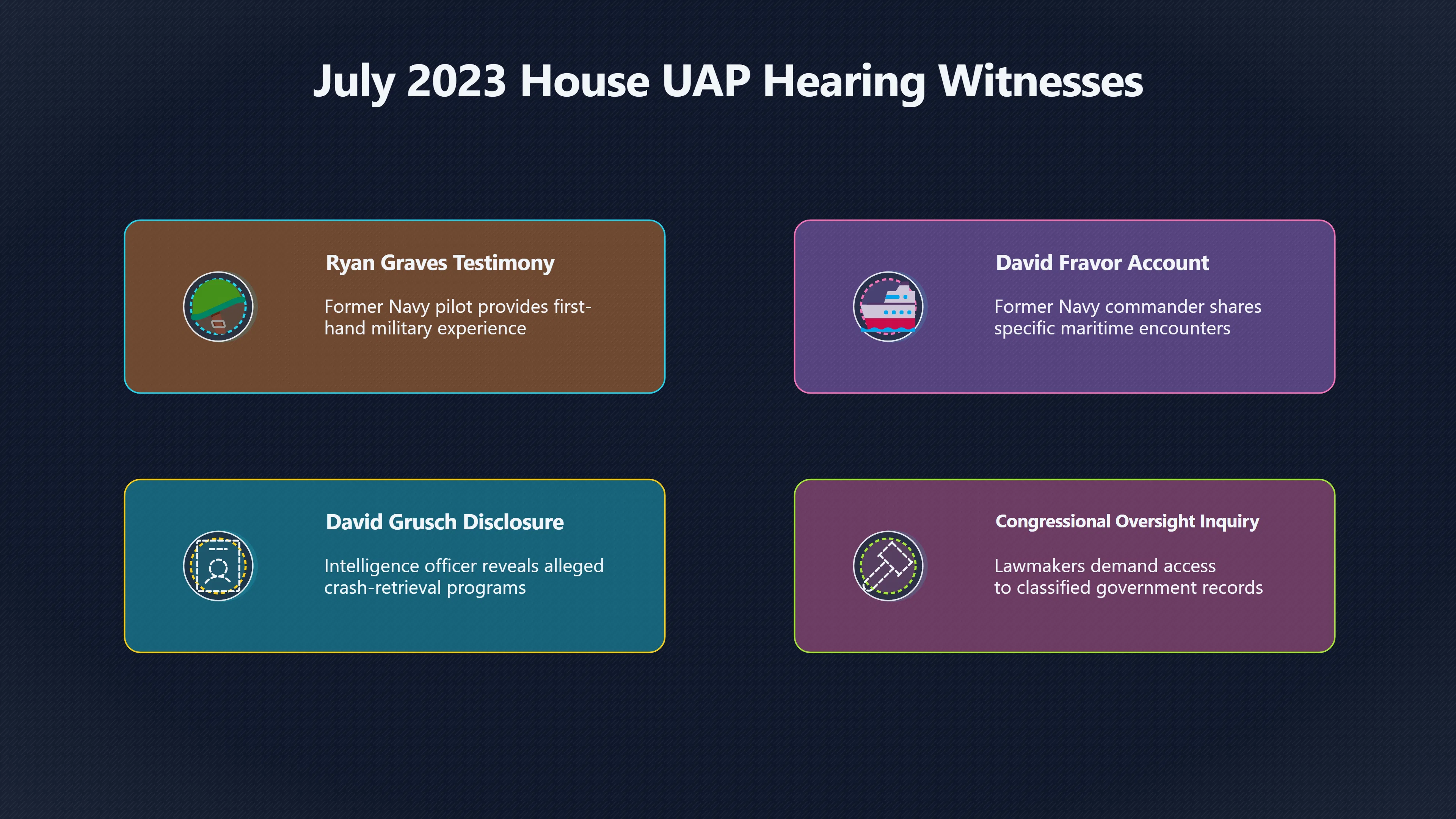 Overview image for The House UAP hearing as Spielberg's spark