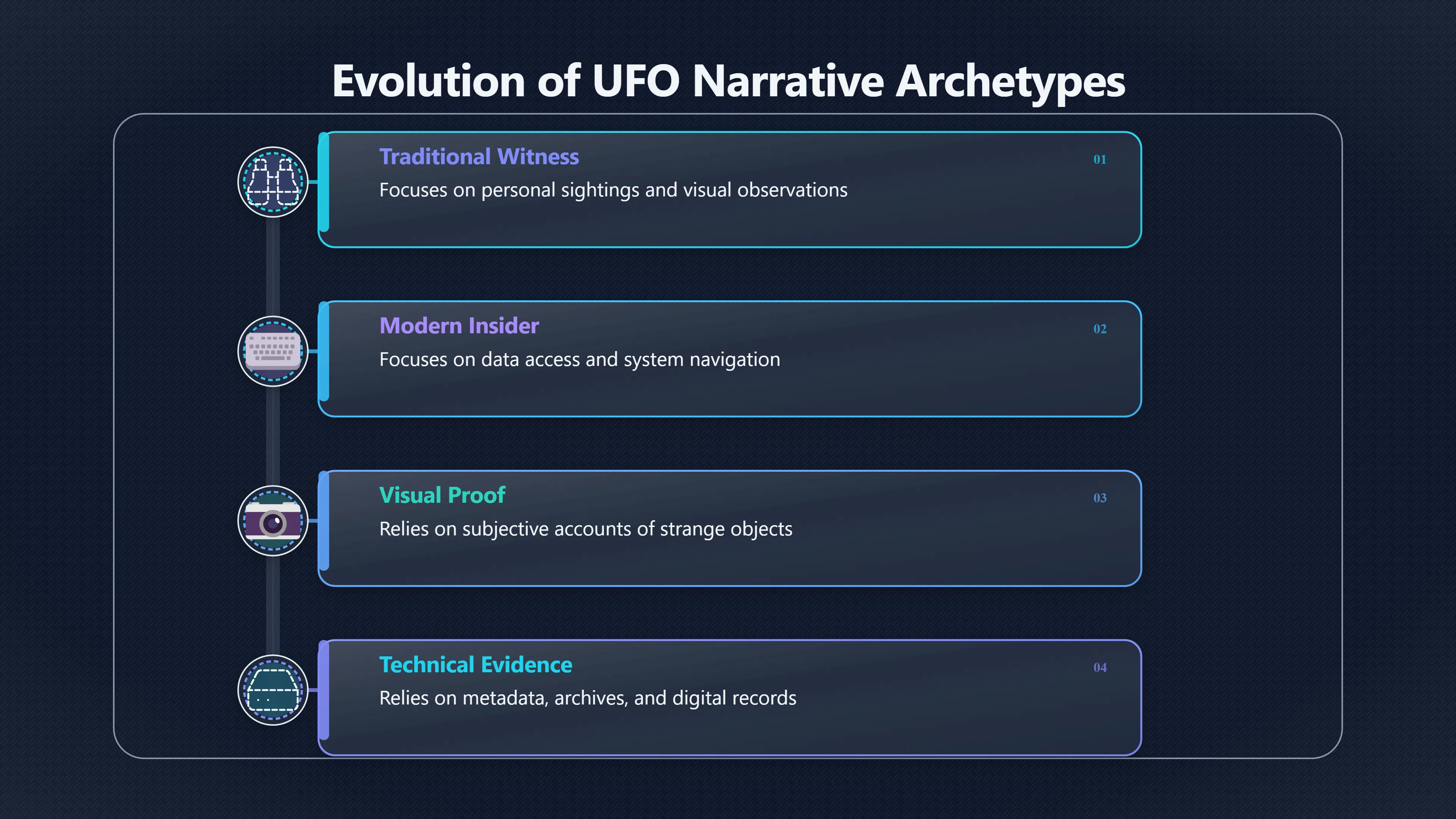 Overview image for Daniel Kellner and the programmer whistleblower role