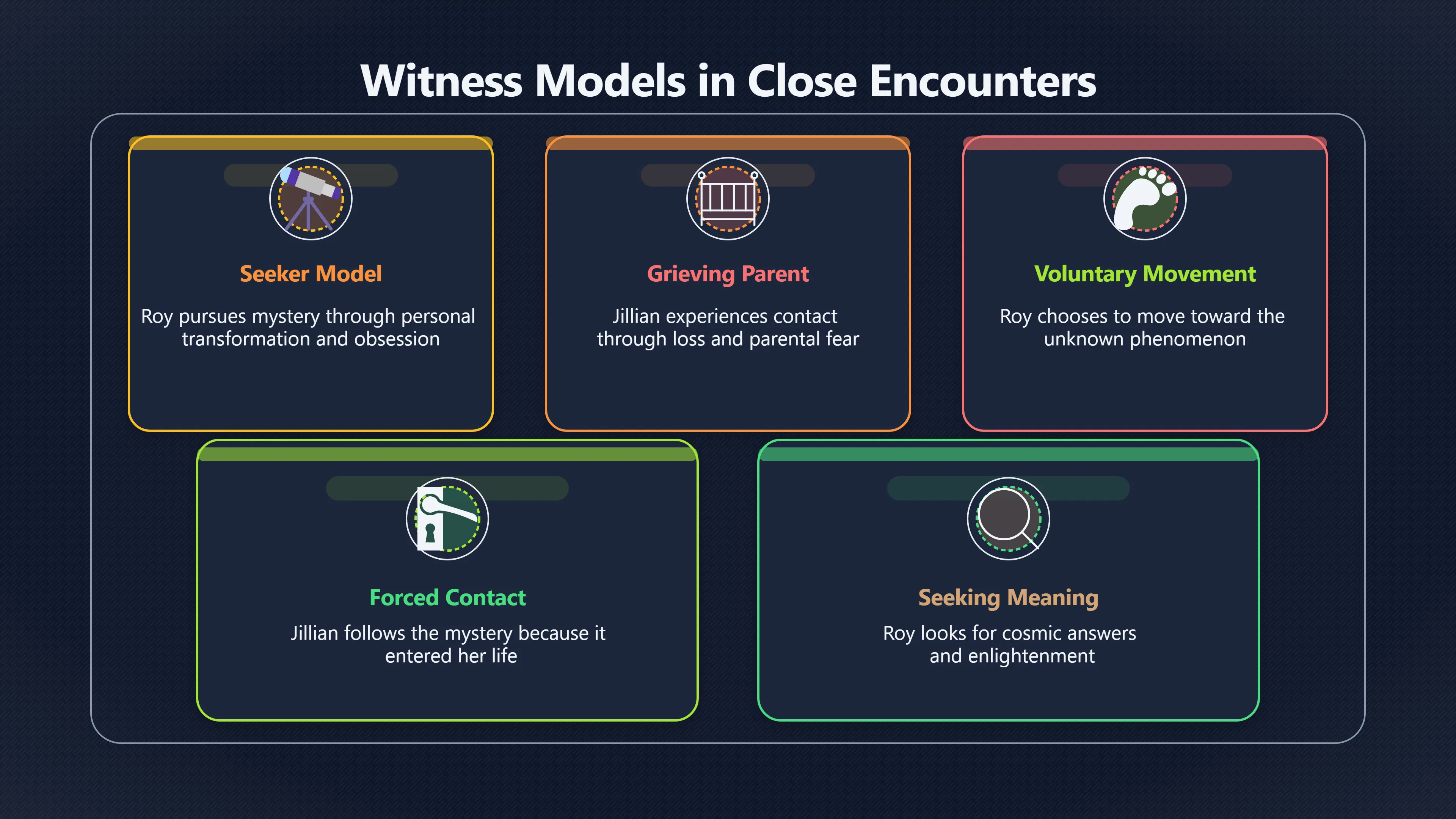 Overview image for Jillian's grief as a different witness burden